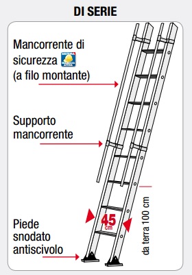 Scala da appoggio gradini S15/12 Facal Vanzo Centro Fer