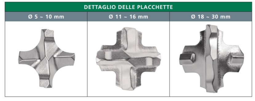Foret SDS PLUS 10 X 210 Mm Hitachi - Référence 750120 - Neuf Sous Emballage