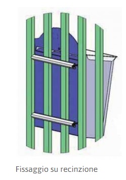 Traversini Per Cassetta Posta - Accessori Pratici Per Organizzazione Posta - Foto 14