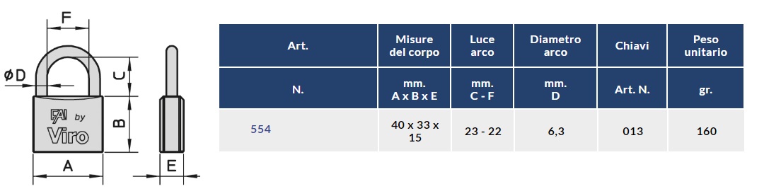 Lucchetto Viro Panzer Corazzato - Lucchetti con Chiave Unica