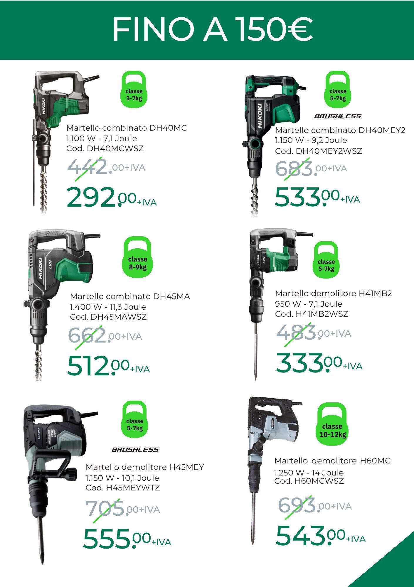 Martelli HiKOKI con sconto fino a 150 euro: DH40MC, DH40MEY2, DH45MA, H41MB2, H45MEY, H60MC