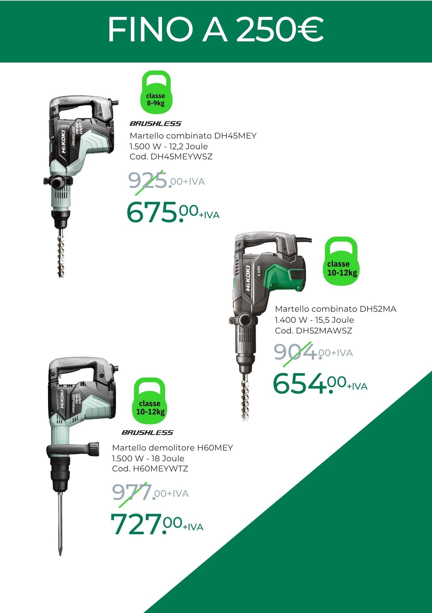 Martelli HiKOKI con sconto fino a 250 euro: DH45MEY, DH52MA, H60MEY