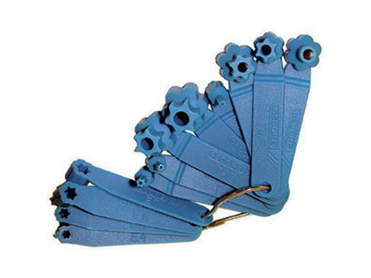 CALIBRI AD ANELLO PER FILETTATURE -PASSA - Mib | Vanzo Centro Fer