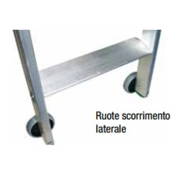 vendita online Ruote scorrimento per scale s15/1 e s15/2 Accessori e ricambi per scale e ponteggi Facal